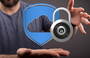 Poster - Enhance your cloud security with robust data protection measures.  Ensure confidentiality and peace of mind.