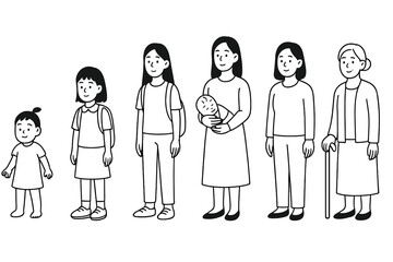 Poster - Family members representing different ages from toddler to elderly with a new baby in a simple drawing style