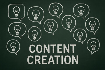 Poster - Creative thinking and innovation drive the development ideas that shape strategic content creation for business growth