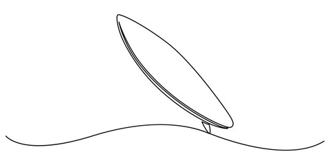 Poster - Single one line drawing Surfboard, surfer standing on beach holding surfboard., Continuous one line drawing of surfing longboard in the beach. Surfboard standing up in single line draw illustration. 