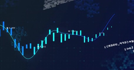Poster - On startup, cyan-turquoise candlestick chart animating bars falling then rising, showing trend