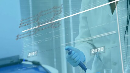 Poster - Lab researcher gripping pipette after timeline updating trend line moving liquid for data tracking