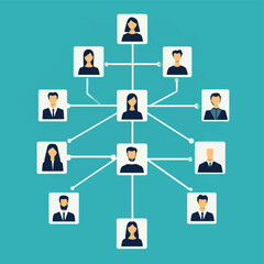 Aufkleber - Organization chart displays roles and hierarchy in a company structure, business planning and development, vector style simple color
