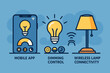 © Valentyna - Smart Lighting System. Vector illustration of smart lighting system with mobile app, dimming control, mood settings, and wireless