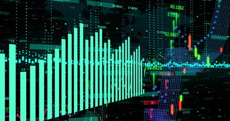 Poster - Displaying teal-green bar graph on screen, with light-blue dot plot, candlesticks, data overlays