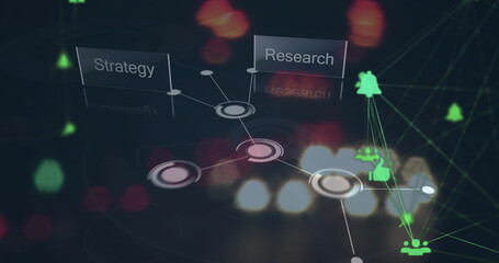 Poster - Showing network in dashboard, with connecting lines, Strategy and Research panels, thumbs-up icons