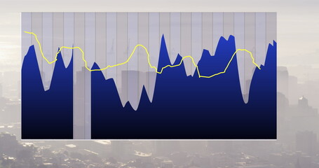 Poster - Displaying area and line chart over urban skyline, with dark blue graph, yellow line, interval bars