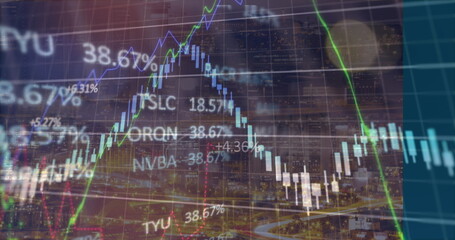 Poster - Overlaying night city skyline with candlesticks, green, blue line graphs, percentages, tickers