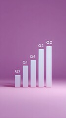 Poster - Quarterly Data Chart Displaying Business Growth