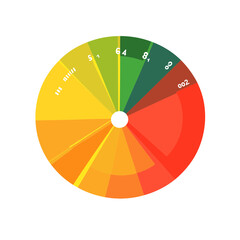 Poster - Circular Data Chart with Segmented Colored Slices and Numerical Labels for Business Analysis and Presentation Design