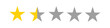 © Maheswar - 1.5-star review icon, 1.5-star ratings icon, vector