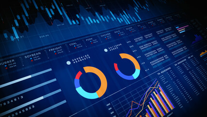 Poster - Modern digital finance dashboard with pie charts, stock bars, and commodity prices for investment strategy and economic performance. Financial investment concept background 3d Rendering