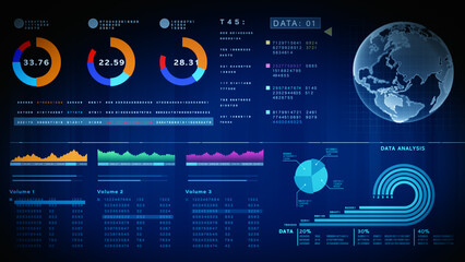 Poster - Investment interface with global map, pie charts, and visual data analytics for financial performance, Financial investment concept background 3d Rendering