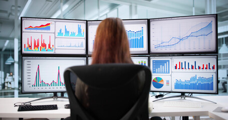 Aufkleber - Female Analyst Analyzing Market Data On Computer Dashboard