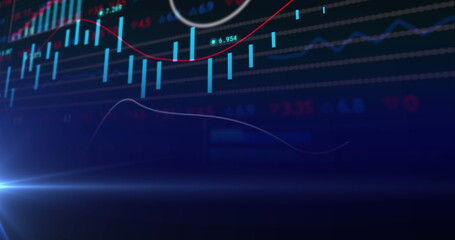 Poster - Displaying trading chart on screen with turquoise candlestick bars, red trend line, gauge, labels