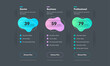 © tomasknopp - Pricing table design with three colorful subscription plans - dark version. Flat infographic design template for website or presentation.