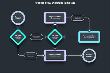 Poster - Simple modern template for process flow diagram - dark version. Flat infographic design for website or data presentation.