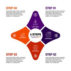 Poster - Circle chart infographic template with 4 options for presentations business. shape circle star infographic. Vector illustration Eps	
