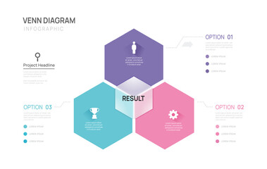 Wall Mural - venn diagram infographic chart template for business 3 steps presentation with glassmorphism button 