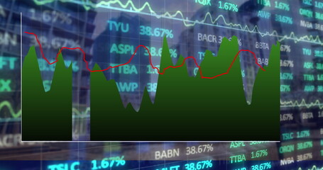 Poster - Displaying chart plotting green area graph and red line on dashboard, with tickers and percentages
