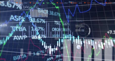 Poster - Displaying financial market chart on trading interface, with candlestick bars, colored trend lines