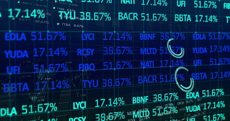 Poster - Displaying stock market data on trading grid display with tickers, percentages and progress charts
