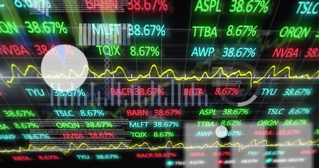 Poster - Displaying trading interface scrolling stock tickers on dark grid, with line graphs and pie charts