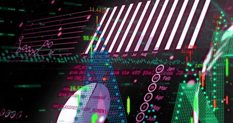 Poster - Displaying financial dashboard showing candlestick and line graphs on dark grid, with code snippets