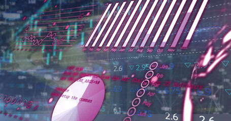 Poster - Projecting interface in control room, showing monthly bar charts, pie chart, data points