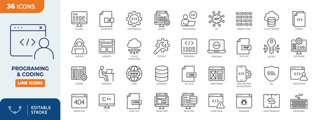 programing & coding line editable icon set. software development icon set. containing code, api, pro