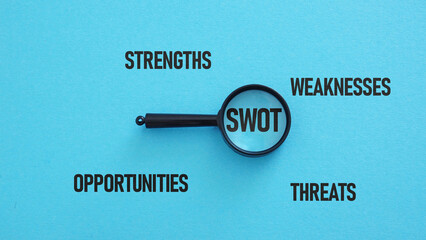 Poster - SWOT analysis business strategy and business plan for management. Strengths, Weaknesses, Opportunities and Threats involved in a project or organization