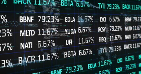 Poster - Digital display presenting tickers and percentages on trading floor, with grid and globe overlay