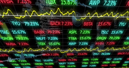 Poster - Displaying ticker scrolling symbols with percentages on trading floor tracing yellow white graphs