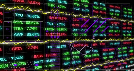 Poster - Displaying real-time market data in trading room, with ticker symbols, percentages and line graphs