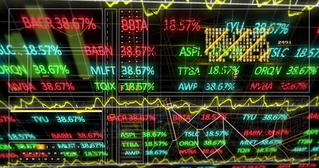 Poster - Dashboard displaying stock tickers and percentages on grid, with neon overlays and yellow charts