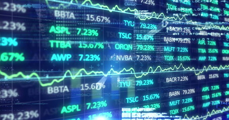 Poster - Displaying stock ticker symbols scrolling across trading screen with percentages and line graphs