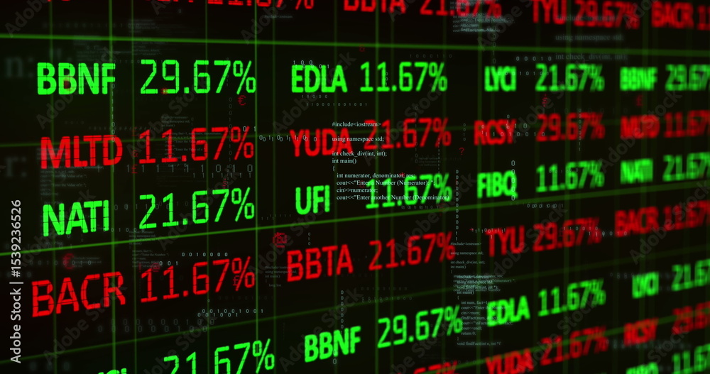 Ticker Code Displaying ticker board streaming stock symbols, percentages on ...