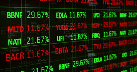 Poster - Displaying ticker board streaming stock symbols, percentages on dashboard, showing code fragments