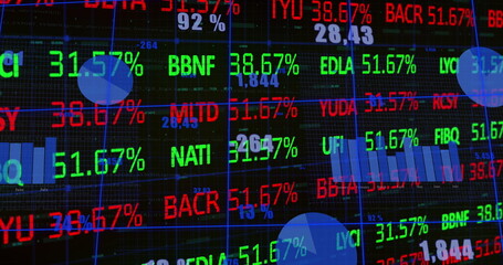Poster - Displaying digital market data board at trading floor, with tickers, percentage figures, bar charts