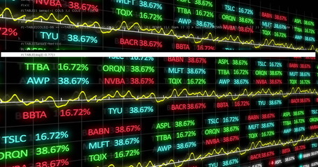 Poster - Displaying LED stock ticker showing symbols and percentages in trading room, with yellow trend line