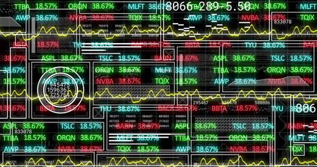 Poster - Displaying financial trading dashboard on screen, with stock ticker and yellow time series charts