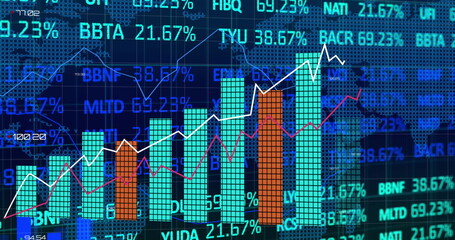 Poster - Showing chart on screen, with teal-orange bars and trend lines, ticker symbols and percent figures