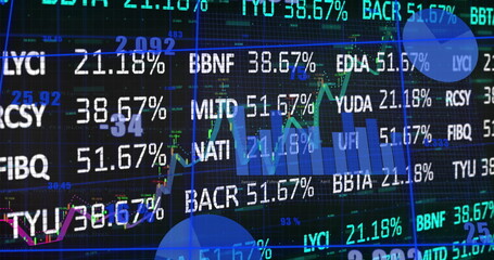 Poster - Displaying dashboard showing percentage bar charts and line graphs on screen, with ticker symbols