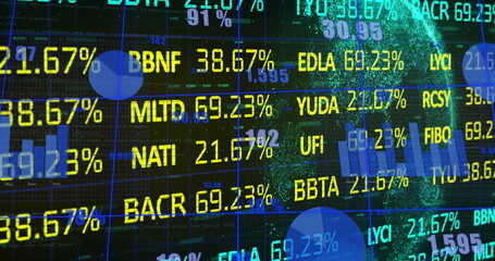Poster - Displaying central data overlay on trading dashboard, with ticker symbols and percentage values