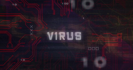 Aufkleber - Showing stylized VIRUS text glitching on hacking interface, with red circuits, binary code, markers
