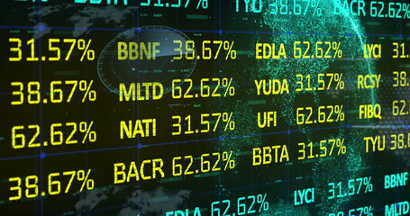 Poster - Dashboard displaying ticker codes and percentage values on grid in trading hub, with map and globe