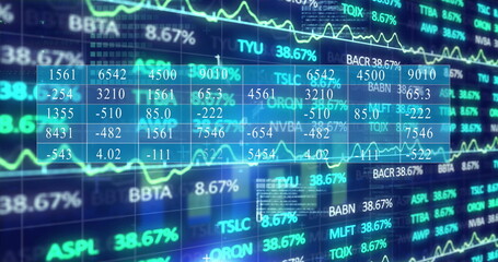 Poster - Displaying translucent numeric data grid on screen showing line charts and tickers with percentages