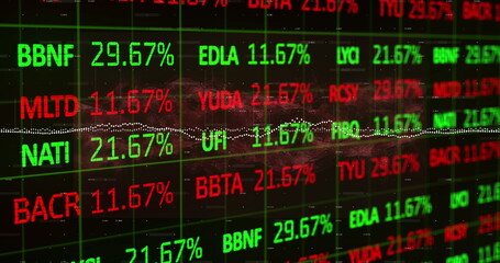 Poster - Showing ticker on screen green-red symbol labels, percentage values, moving white dotted line graph