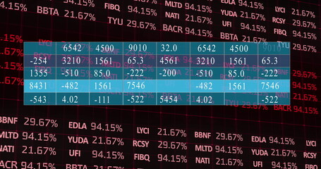 Poster - Displaying translucent turquoise data table on digital dashboard, with scrolling red stock ticker