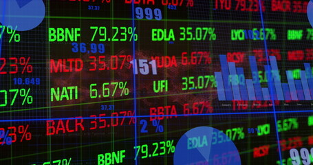Poster - Displaying digital financial dashboard on trading screen, with stock tickers and pie and bar charts